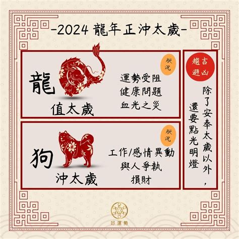 正沖|2024甲辰龍年「犯太歲攻略」 龍狗安太歲＋光明燈都。